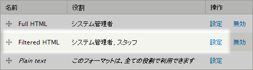 使用する入力書式